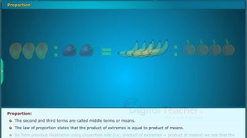 Proportion - Ratio Applications, Class 7 Maths | Digital Teacher