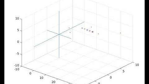 Multiple agents, multiple obstacles, formation change