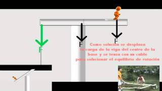 estructura de burdeos- koolhaas
