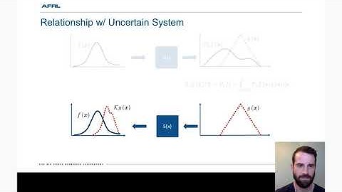 JuliaCon 2020 | Probabilistic Optimization with the Koopman Operator | Adam R. Gerlach
