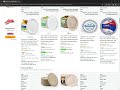 Promotional Video for Soceton Seller - Keyword Competition Analysis