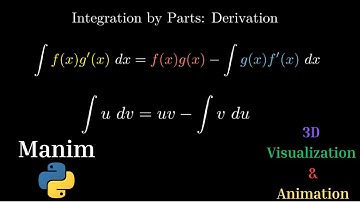 Integration by Parts - Derivation - Beautiful Visualization and Animation using Manim/Python