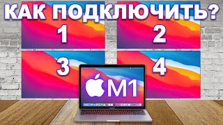 Как подключить несколько мониторов к M1 MacBook или M1 Mac mini? (ПЕРЕВОД)