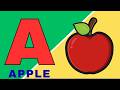 Phonic sounds of alphabet pronunciation for kids| ABC learning for baby| abcdefghijklmnopqrstuvwxyz