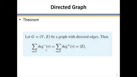 Lecture 24 CH10 Graphs