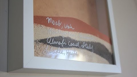 Project Corner: Travel Memorabilia Shadow Boxes