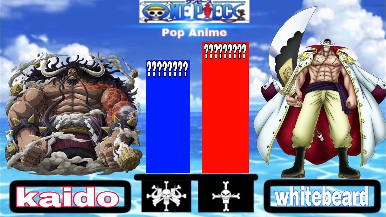 whitebeard  pirates vs Beast pirates