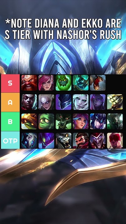 broken-champions-for-patch-13-6-best-champs-to-main-updated-jg-tier