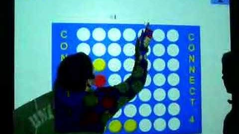 Promethean Multi-Input Activboard Demonstration