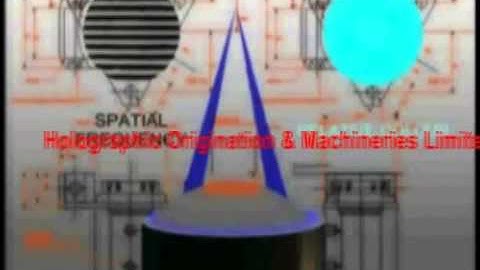 Dot Matrix Mastering Lab