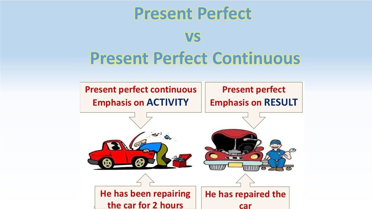 Present perfect continuous when. Present perfect present perfect Continuous. Present perfect vs present perfect Continuous. Present perfect и present perfect Continuous разница. Разница между present perfect и present perfect Continuous.