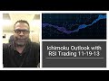 Ichimoku Outlook with RSI Trading 11 19 13