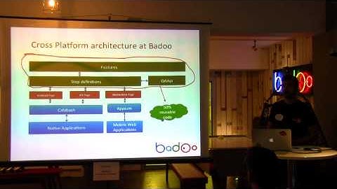 Cucumber & BDD with Appium