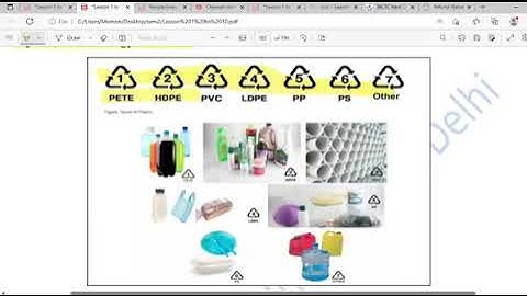 Environmental Science-Theory into practice-SEM 1/2 - DU/SOL/NCWEB/ REGULAR- AEC Chapter 10 Explained
