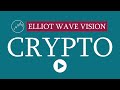 Crypto Market: Bitcoin, Ethereum, XRP, Solana, Cardano, Dogecoin – Elliott Wave Trading Strategies