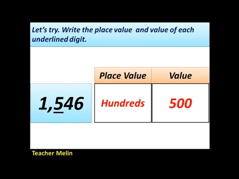 PLACE VALUE AND VALUE OF NUMBERS || Teacher Melin