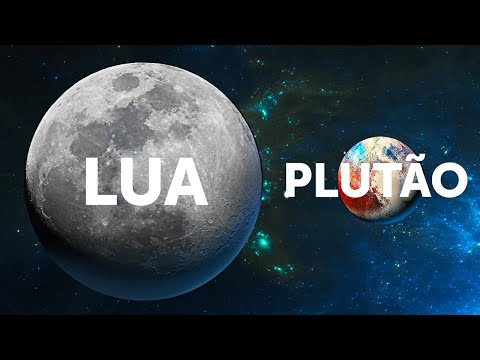 Plutão é menor
