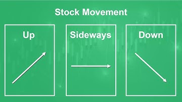 ⏰ Synergy Traders #39.01: Options Trading With Over-Extended Stocks with Leav Graves