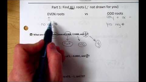 6 1 Roots and Radical Expression 1