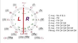 easy way to learn scales part 1 tamil screenshot 4