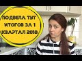 Женя говорит о... итогах 1го квартала 2018года.