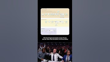 "🤖 AI Agent Workflows: PAA Data Extraction, Auto Descriptions & Quality Check!" #ai#aitools#n8n