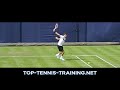 Tennis Backhand Technique | 20 ATP Pros | Slow Motion