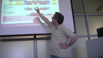 20180503 UWC NGS C Gene Expression Microarray RNA Seq