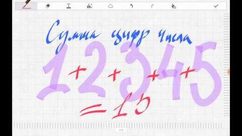 Сумма цифр числа.Пишем на Python.