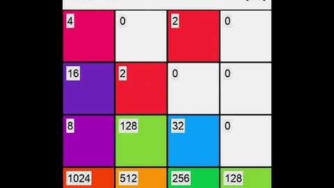 2048 AI solver
