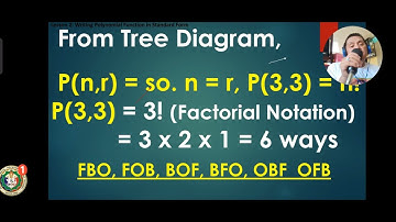 Quarter 3, Module 1, Lesson 1 Permutation of objects taken r at  a time.