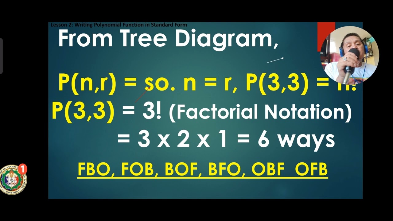 Quarter 3, Module 1, Lesson 1 Permutation of objects taken r at  a time.