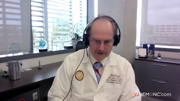 Targeting the interaction between Wnt5a and ROR1 in CLL