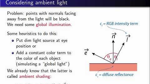 Computer Graphics 2013, Lect. 9(2) - Pipeline: Rasterization & shading