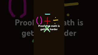 Proof math is getting harder