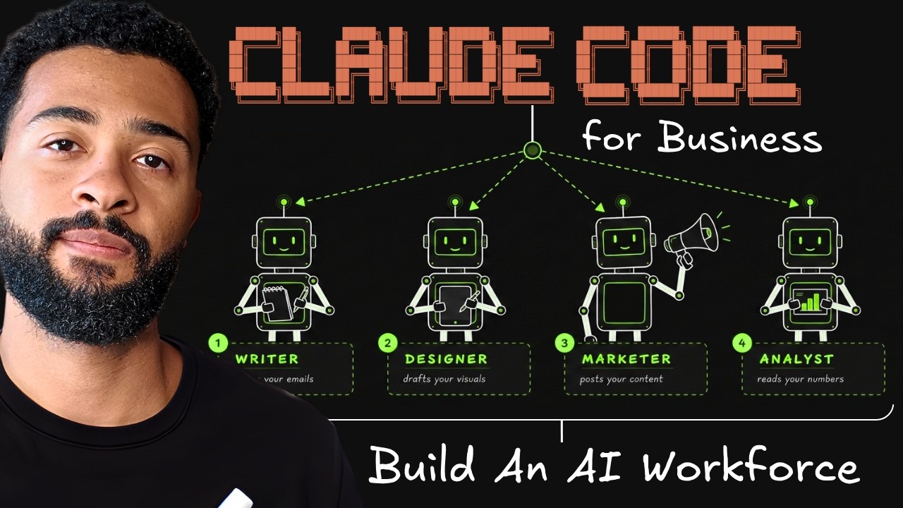 Every Business Owner Should Build AI Employees in Claude Code