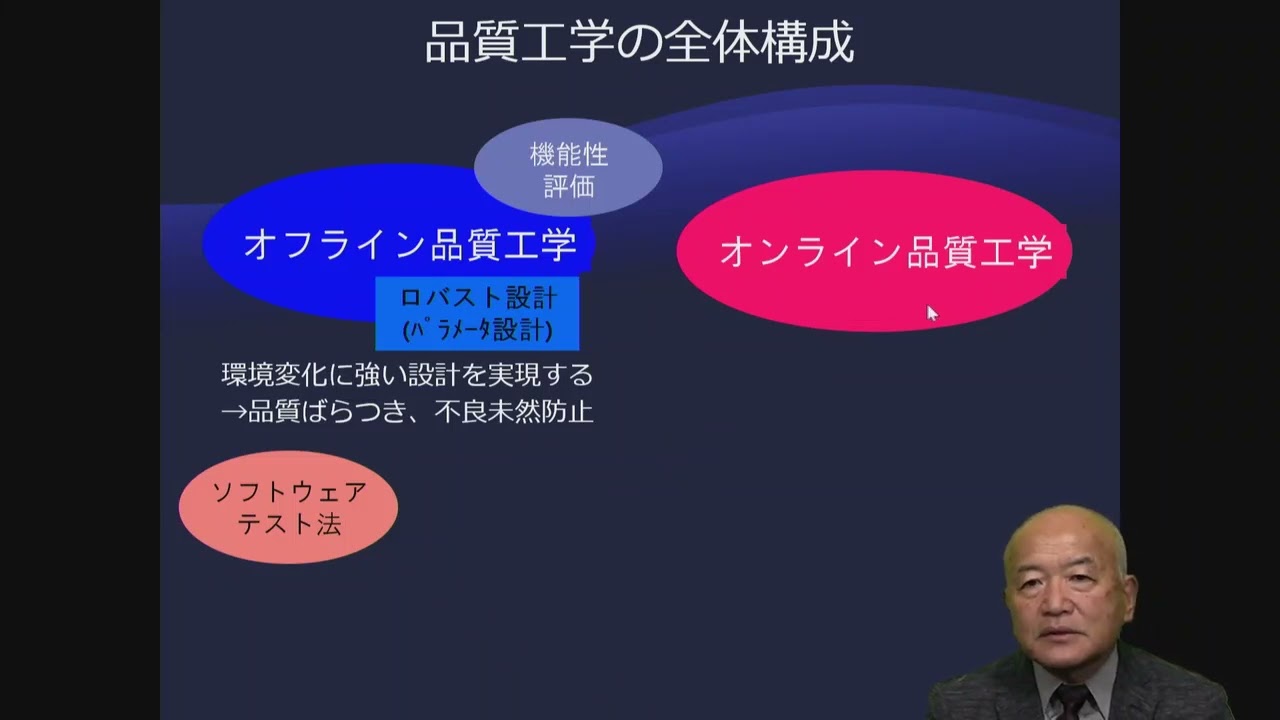 オフライン品質工学｜技術者スターター講座100