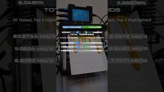 The HashVac Test
The HashVac Test The HashVac Test