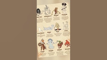 Types of Mythical Creatures| #trending #viral #shorts
