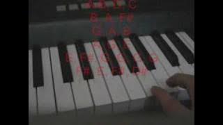 (Tutorial) Fate (Oon Un Myung) 풀하우스 Full House on Piano Keyboard