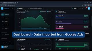 TrackVio - OAuth Flow and Google Ads API Integration Google