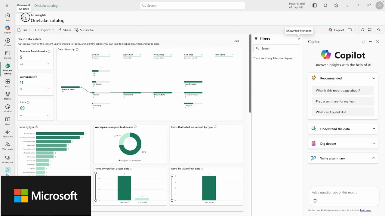 Fabric demo | An end-to-end tour of the OneLake catalog - YouTube