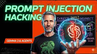 Famous Cracking the Code: Understanding Prompt Injection in Gemma 3 & Local LLMs Net Worth