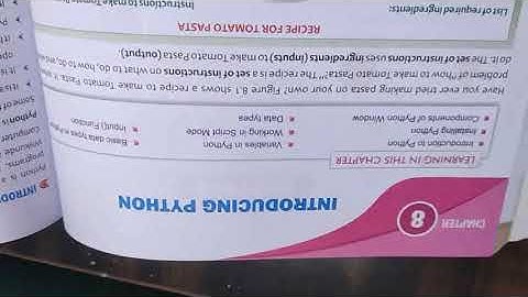 class 6 computer ch-8 by Ashok kumar Mishra