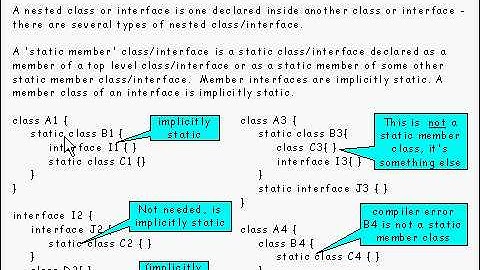 Java Tutorial 20.01: Static member classes