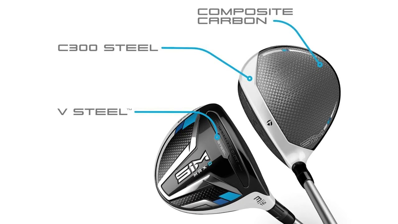 TaylorMade SIM MAX-D Fairway Wood (D-12328711783) | 2nd Swing Golf