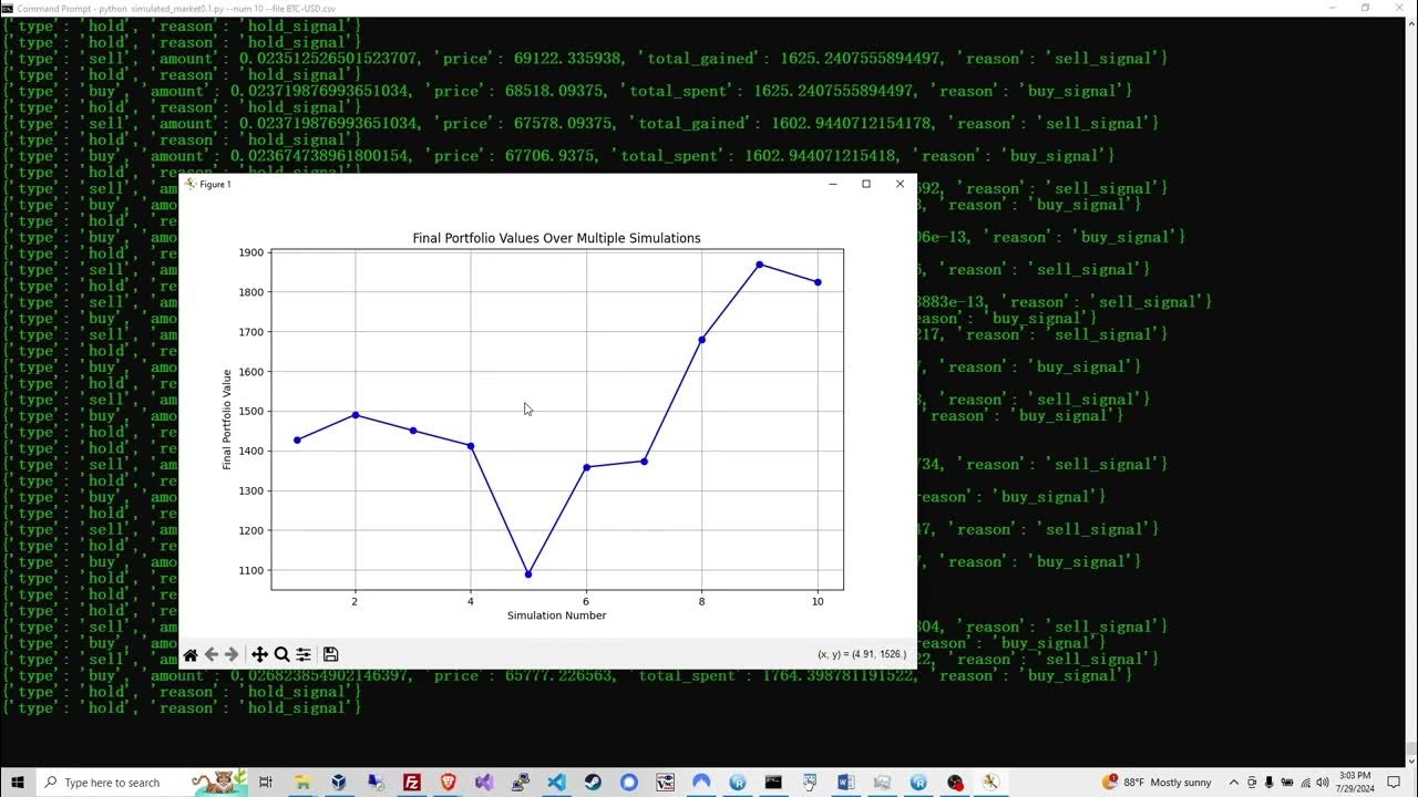 Python Backtesting Trading Simulator with Q-Learning - YouTube