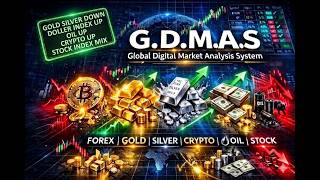 Global Digital Market Analysis System 4/23 /2026