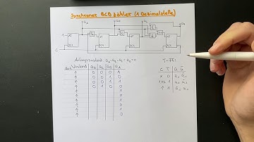 Synchroner BCD Zähler | Digitaltechnik