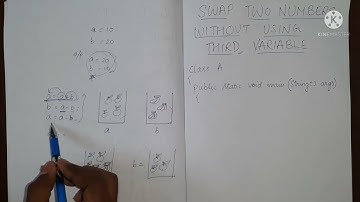 Twee getallen omwisselen zonder tijdelijke/derde variabele te gebruiken | Logica uitgelegd | Java
